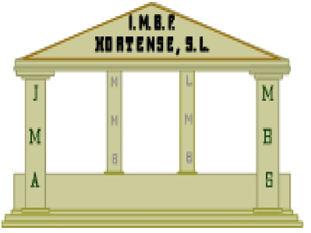 IMBF HORTENSE, S.L.